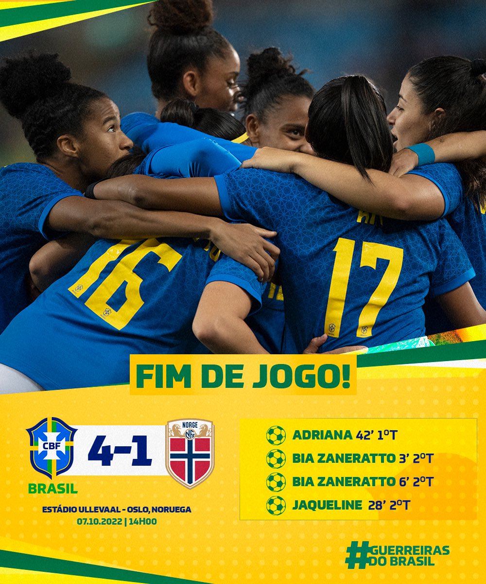 GRANDE VITÓRIA DO BRASIL! 🇧🇷 Com gols de Adriana, Bia Zaneratto (2x) e Jaqueline, a #SeleçãoFeminina venceu a Noruega no primeiro amistoso de outubro! Que atuação! Vamos por mais, Guerreiras! 💪