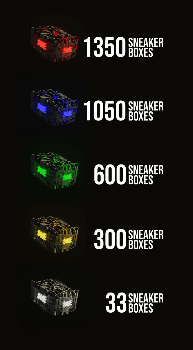 s01eNFT's tweet photo. FREE TO MINT 😱 Sneaker Box Rarity 😱
Stay up to date by following and switching on 🔔
#FreeMint #CNFTs #CNFTCommunnity #CNFTdrop #cnftgiveaway #sneakers #nft #voxel #nftart #sneakerbox https://t.co/THwfE5ae1c