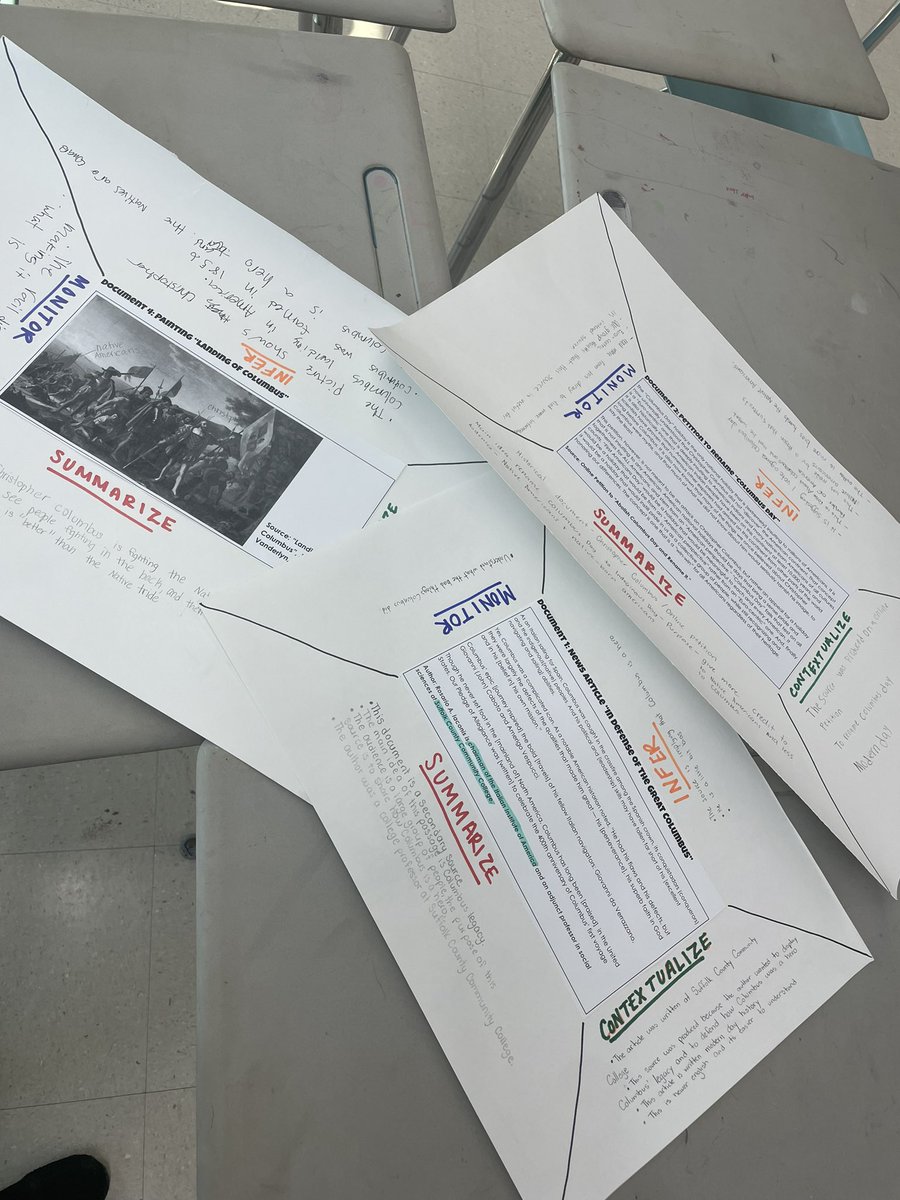 Miss_Spadafora's tweet photo. Today our young historians analyzed primary &amp; secondary source documents using the SCIM-C method to answer our essential question “Christopher Columbus: Hero or Villain?” 
We had a great post activity discussion about what (or WHO) we should celebrate this Monday! https://t.co/udzHjW5HQG