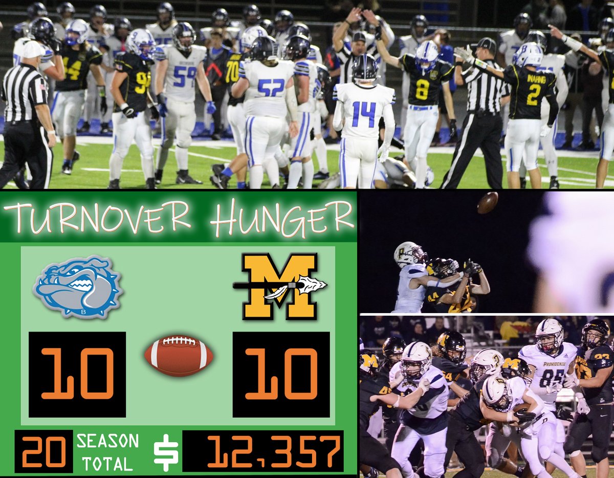 RCCFOnline's tweet photo. Let’s go @BatesvilleFB &amp; @MilanIndianFB Varsity DEFENSE &amp; force turnovers! Whether interceptions or fumble recoveries, get that ball! Support your favorite team &amp; pledge or donate at https://t.co/wfaJo09xav so we can #TurnoverHunger for kids who have no food to eat on weekends. https://t.co/8Zd7XOfy9m
