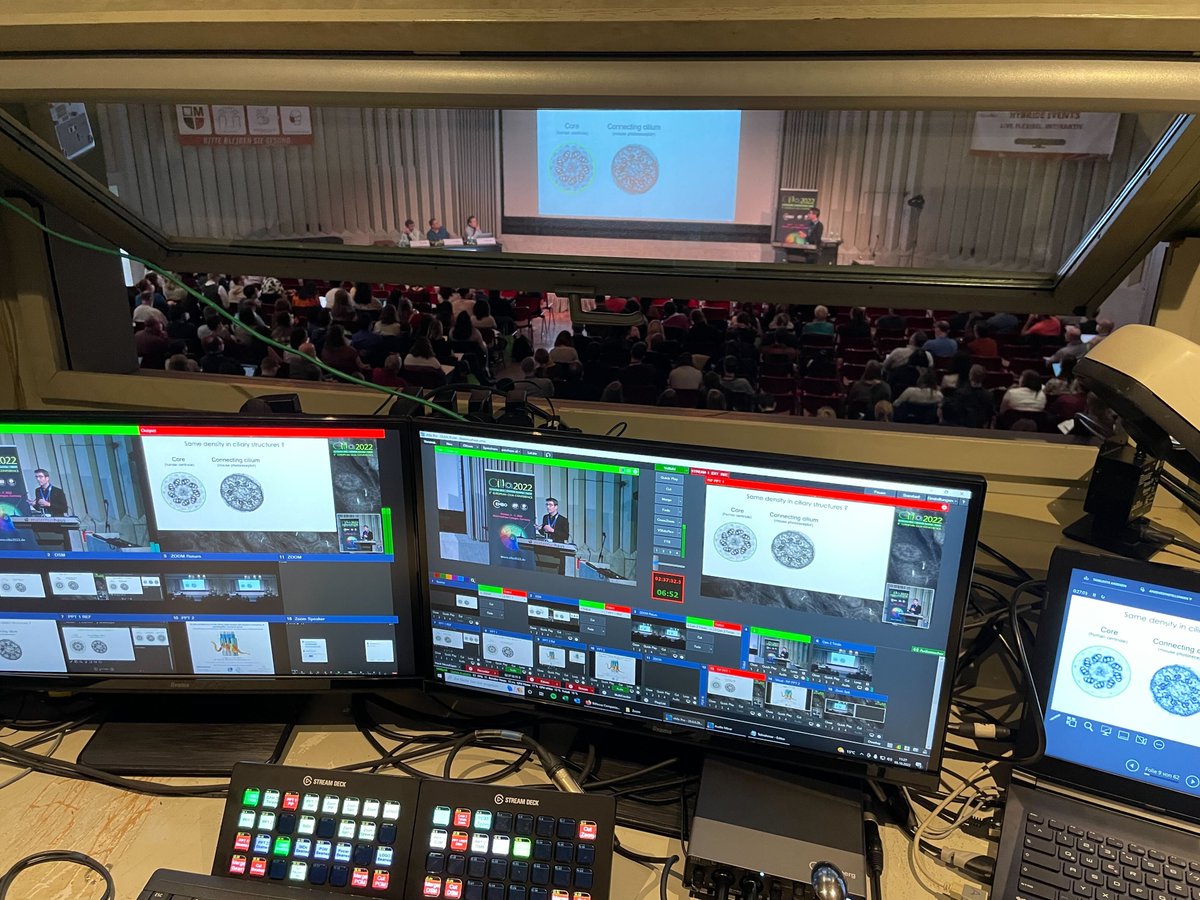 7th European Cilia Meeting tweet media