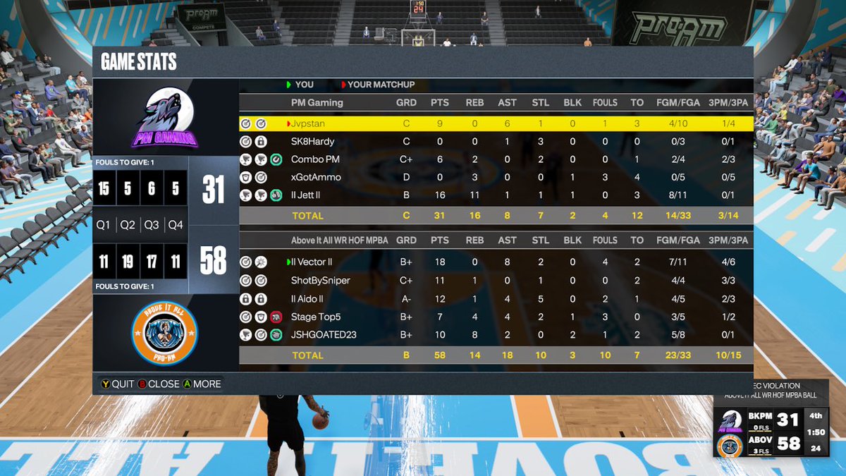 Sire 💰 (@sirethadon) on Twitter photo GGs to PM Gaming as we sweep 🧹 and move on to the next rd of <a href="/HornetsVenomGT/">Hornets Venom GT</a> league tourney
Pg : <a href="/VectorCTS/">Vector</a>
Sg : <a href="/ShotBySniperr/">ShotBySniper</a>
Sf : <a href="/Aido____/">Aiden</a>
Pf : <a href="/StagePiece/">Stage</a>
C : @JSHGOATED
<a href="/FTClan2K/">⚡️Forever Talented⚡️</a> @RiskTakers2k <a href="/NLMBMovement/">NLMB</a> <a href="/iNetworkSports/">iNetwork</a> <a href="/youFamousEnough/">2KL</a> @champ2k_ <a href="/BiggWest_/">Lawrence West</a> GGs to PM Gaming as we sweep 🧹 and move on to the next rd of <a href="/HornetsVenomGT/">Hornets Venom GT</a> league tourney
Pg : <a href="/VectorCTS/">Vector</a>
Sg : <a href="/ShotBySniperr/">ShotBySniper</a>
Sf : <a href="/Aido____/">Aiden</a>
Pf : <a href="/StagePiece/">Stage</a>
C : @JSHGOATED
<a href="/FTClan2K/">⚡️Forever Talented⚡️</a> @RiskTakers2k <a href="/NLMBMovement/">NLMB</a> <a href="/iNetworkSports/">iNetwork</a> <a href="/youFamousEnough/">2KL</a> @champ2k_ <a href="/BiggWest_/">Lawrence West</a>