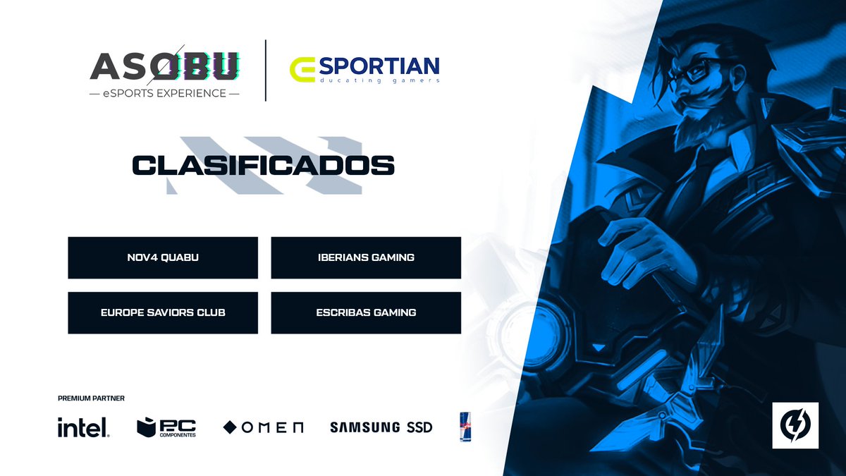 ¡Ya conocemos a los primeros clasificados del domingo en @asobu_esports!

⚡️ <a href="/NOV4G4MING/">NOV4 QUABU</a>
⚡️ <a href="/IberiansGaming/">Iberians Gaming</a>
⚡️ <a href="/EuropeSaviorsCB/">Europe Saviors Club ✨️</a> 
⚡️ @eScribas_Gaming

Enhorabuena 🥰

Las inscripciones al Q2 de mañana estarán abiertas hasta y media. ¡Corred insensatos!
💻 circuitotormenta.com/competition/to…