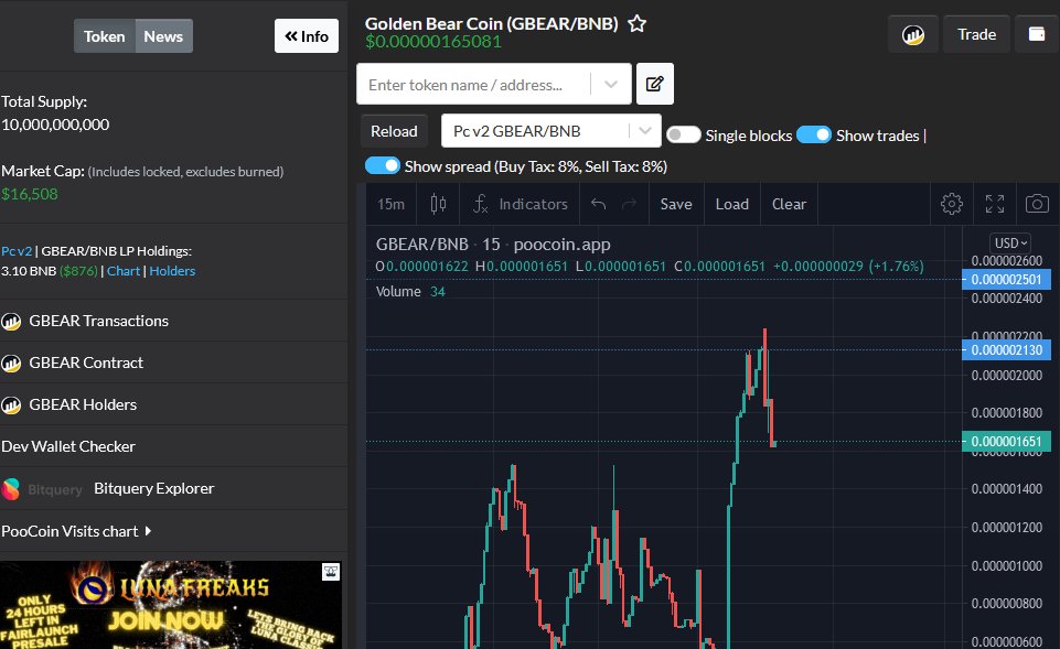Ready for the next leg up, #GoldenBearCoin $GBEAR will sky rocket!

#BNB #Bitcoin #binance #crypto #trading #Cryptocurency 

t.me/GoldenBearCoin