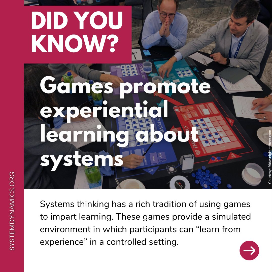 System Dynamics Society tweet media