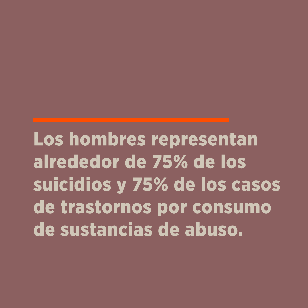 BeyondType2ESP's tweet photo. Los hombres representan alrededor de 75% de los suicidios y 75% de los casos de trastornos por consumo de sustancias de abuso. Aún así, buscan menos apoyo para su salud mental.
Agrega tu voz #SinTabúParaEllos #MenTalkHealth y encuentra recursos aquí: https://t.co/c8Y6VEERWd https://t.co/j0iCujPodQ