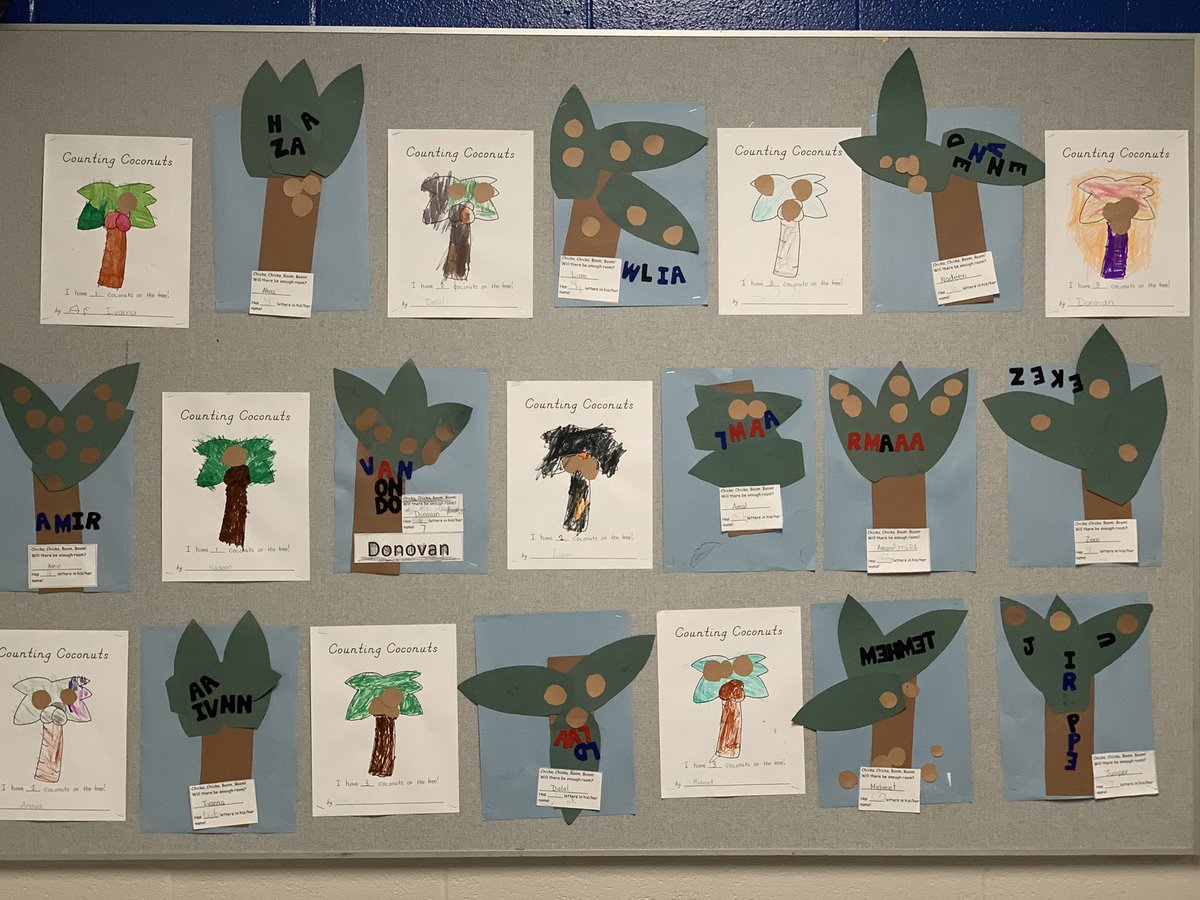 MsAlberelli's tweet photo. Make sure to check out our amazing work when you walk by our classroom! ☺️@gecdsbpro https://t.co/yQL9BTfI5f