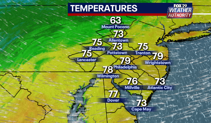 ScottFox29's tweet photo. Beautiful Friday afternoon before a #FallFront brings chilly changes for the #weekend @FOX29philly #NJwx #PAwx #DEwx https://t.co/g57P9LomQ0