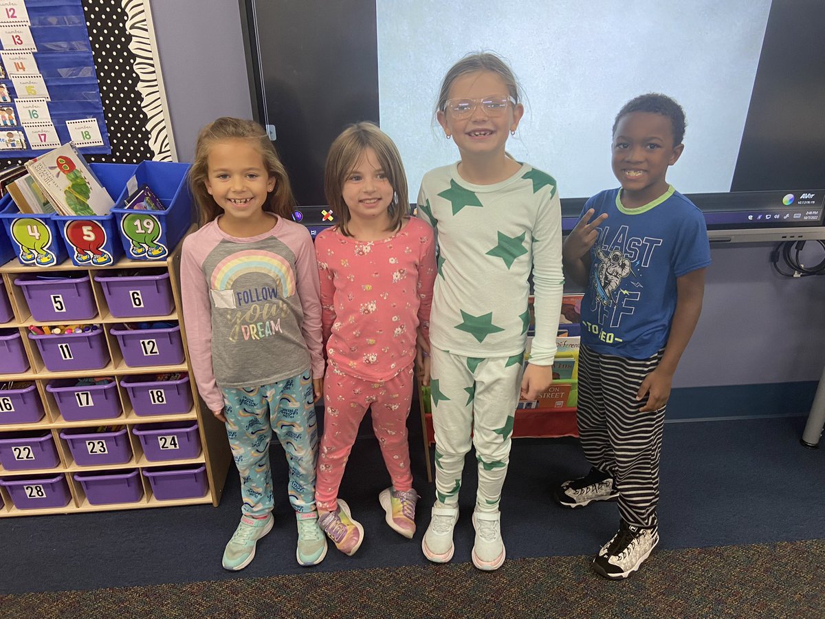 barton2ndgrade's tweet photo. Spirit Week Fun!! #wegienkawildcat https://t.co/bW95GHZmIy