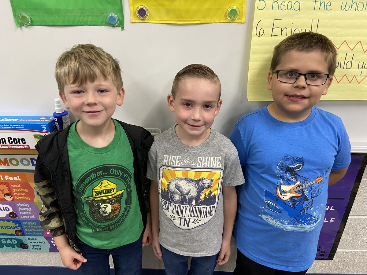 barton2ndgrade's tweet photo. Spirit Week Fun!! #wegienkawildcat https://t.co/bW95GHZmIy