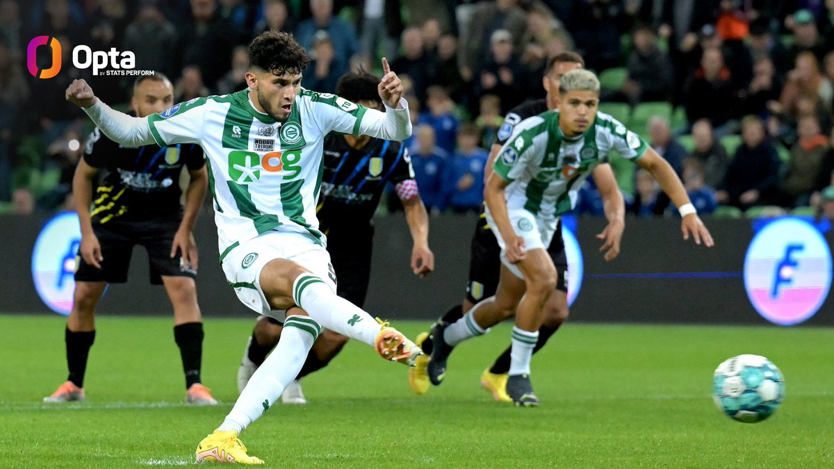 OptaJohan's tweet photo. 5 - Ricardo Pepi is the first player this century to be directly involved in five goals in his first-ever four Eredivisie matches for @fcgroningen (4 goals, 1 assist). Star. https://t.co/KSenmVCG2v