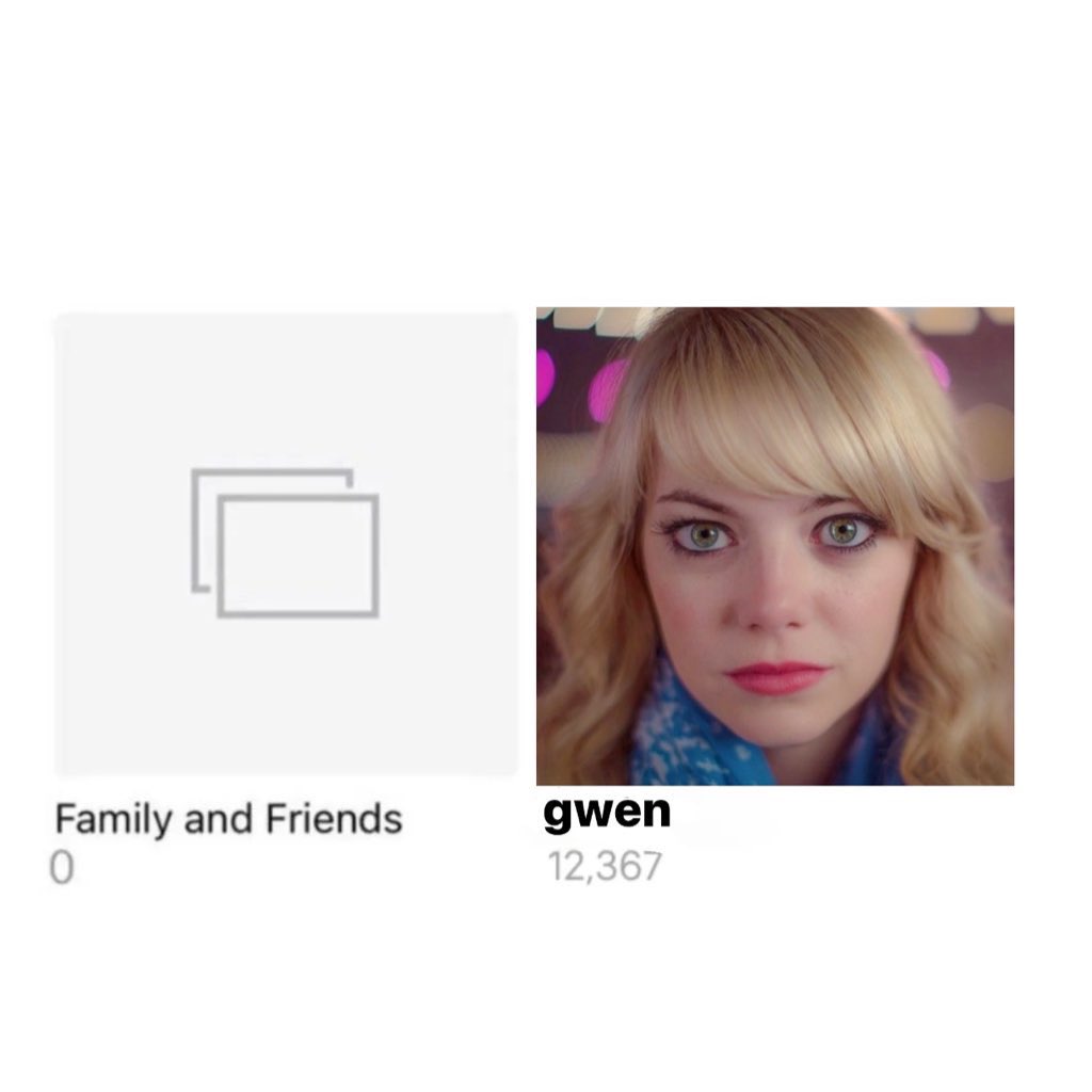 pov: you’re on peter parker’s camera roll