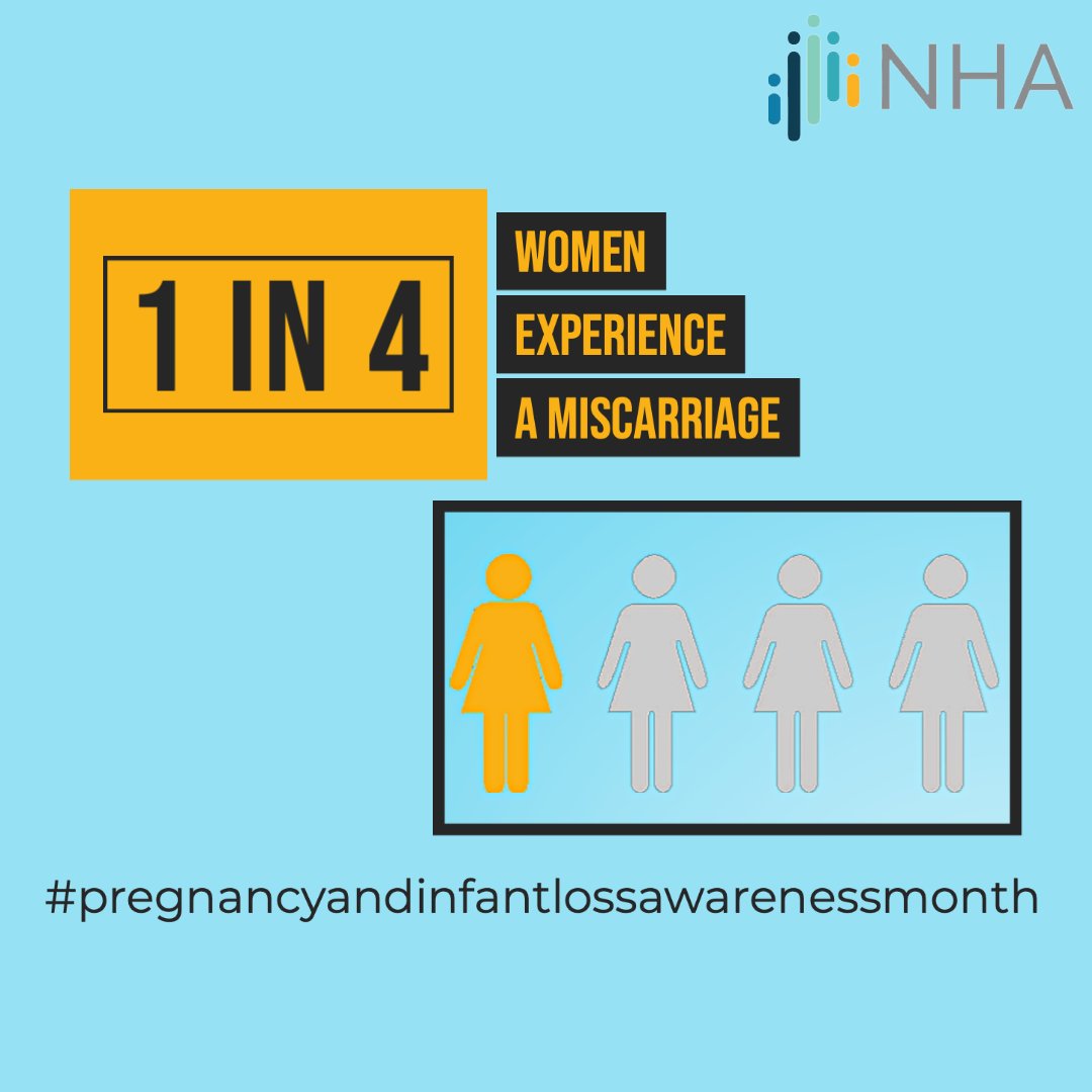 Neighborhood Health Association tweet media