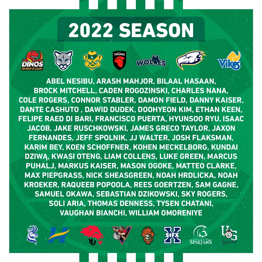 FoothillsSoccer's tweet photo. We are proud to have 50 graduates from our youth academy playing men's soccer at numerous post-secondary institutions across @ACAC_Sport & @USPORTSca!
Thank you for making us a part of your journey, we look forward to seeing how far you go!
#FoothillsPathway #WhosNext https://t.co/X5WoZLmyf7
