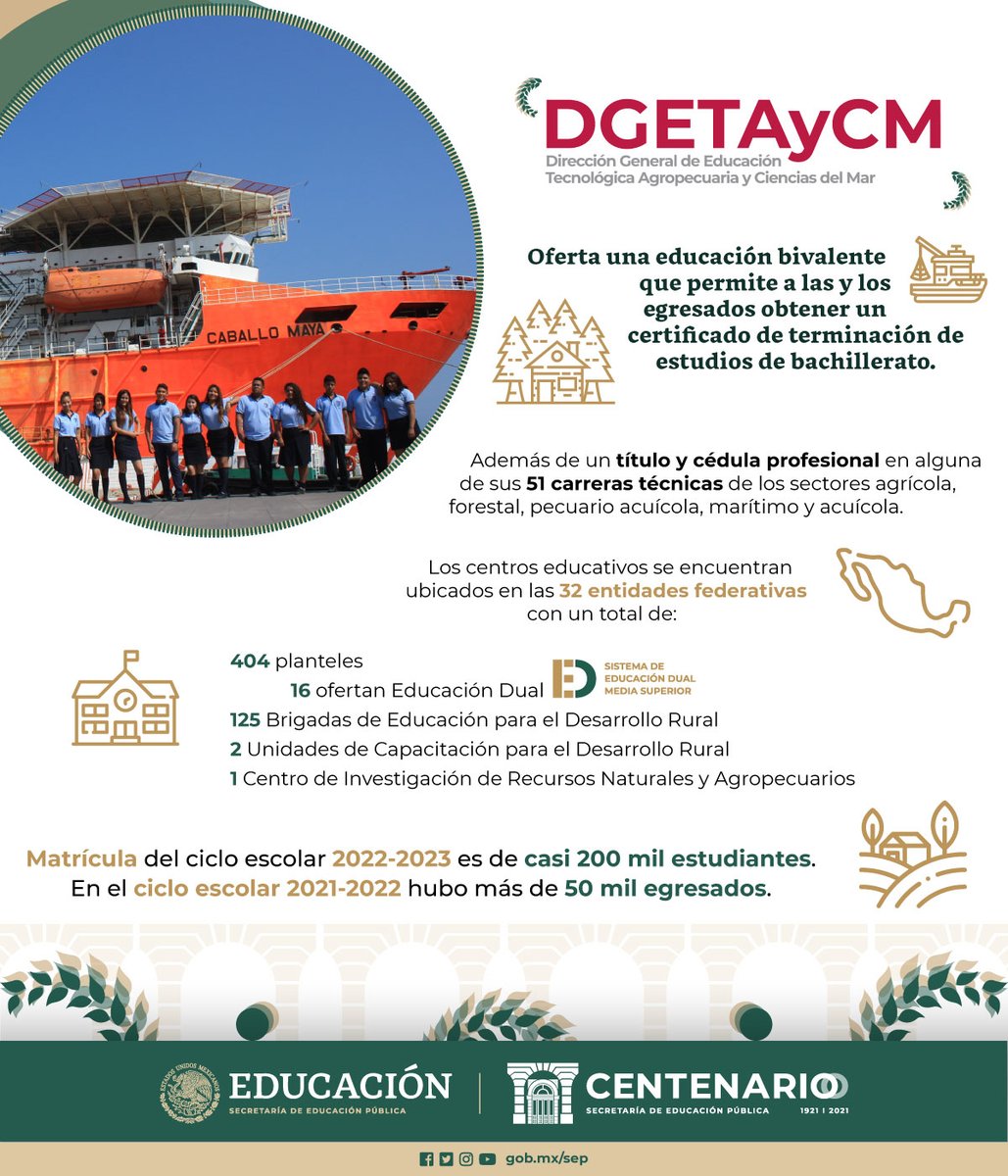 SEP_mx's tweet photo. #ConoceLaSEP

A través de la oferta educativa, la @DGETAyCMOFICIAL forma a #JóvenesCompetitivos al mismo tiempo que fomenta la conservación de los recursos naturales y la innovación en la utilización de los insumos de manera sostenible y eficiente.

#100AñosSEP https://t.co/CgWyiR3zL5