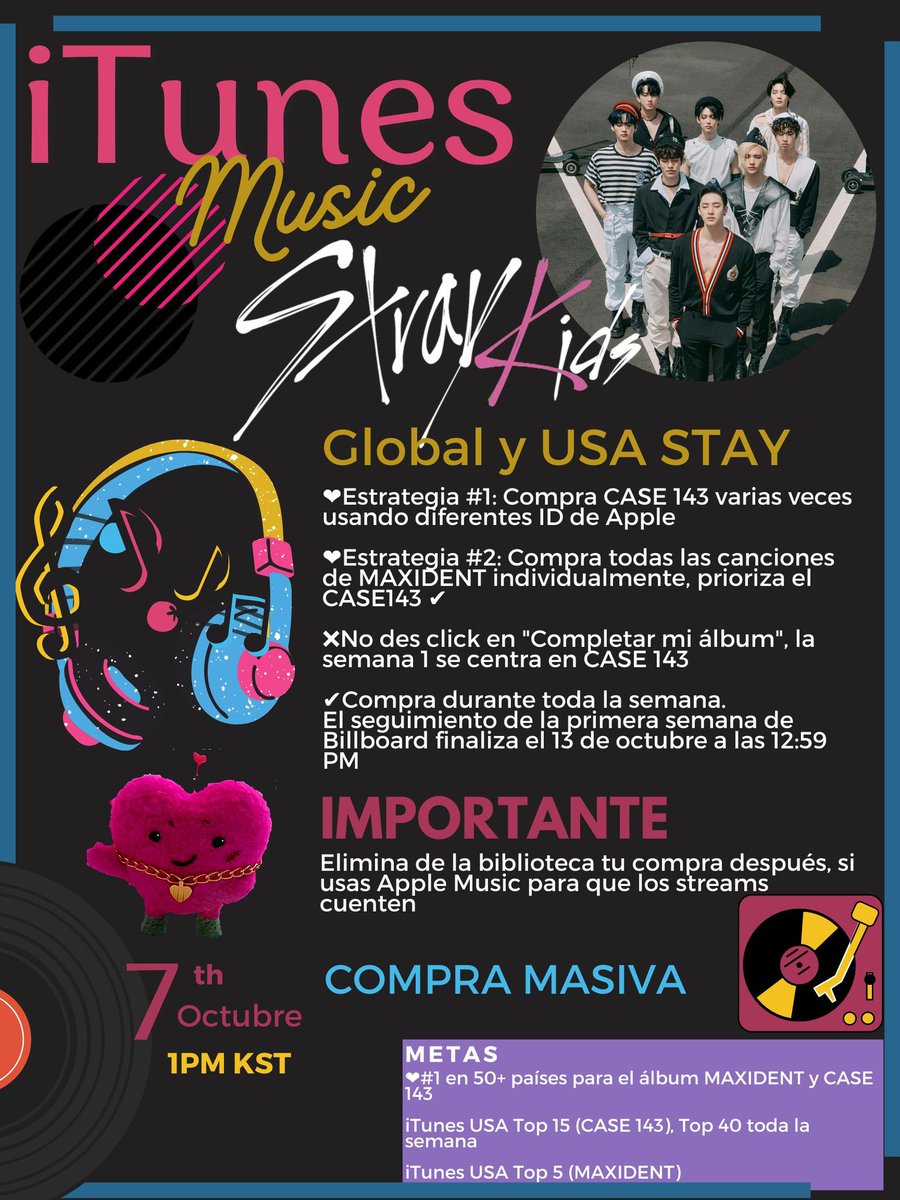 skzinfoespmx's tweet photo. ES HORA 📢

STAY, Vayan ahora mismo a comprar MAXIDENT y hagamos que todas las canciones entren al Top 8 de iTunes México 🎉🇲🇽🇲🇽

COMPARTAN SUS CAPTURAS DE COMPRA USANDO:

#CASE143TOp1enMexico
#MAXIDENT #CASE143 #StrayKids @Stray_Kids
https://t.co/DDgWymkAfg