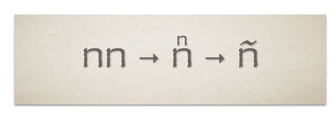 La «ñ» nació de una abreviatura. Con el fin de ahorrar pergamino, la doble «n» («nn»), que representaba dicho sonido, era abreviada por los escribanos con una «n» pequeña sobre otra de mayor tamaño o una rayita encima de la «n».