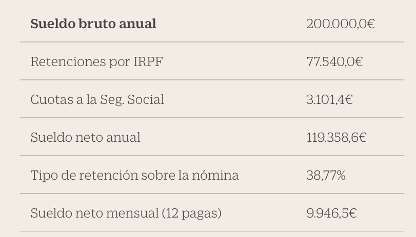 Elfarmacéuticoactivo tweet media