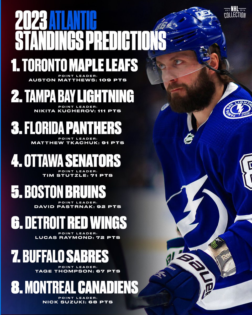 nhlcollection tweet media