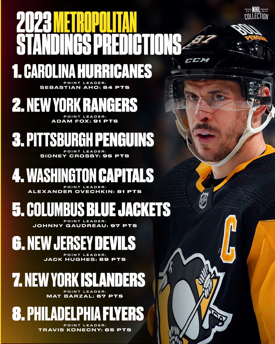 nhlcollection tweet media