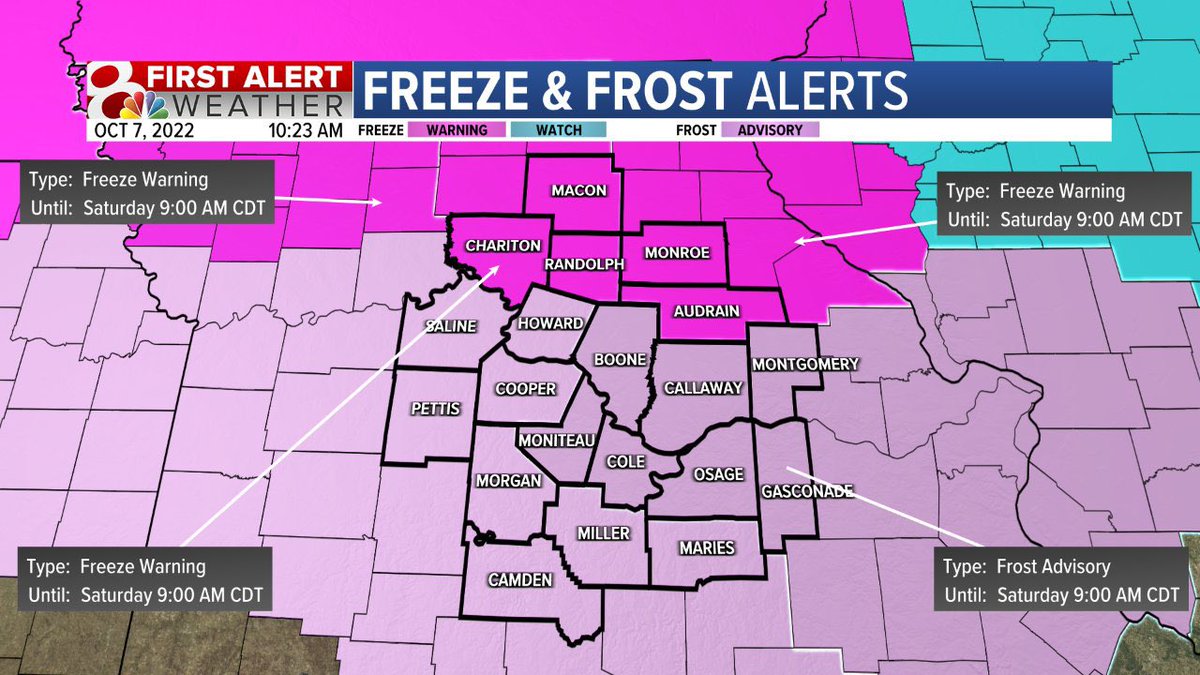 I gave you the First Alert on Sunday & Monday and now it’s here! A widespread frost is expected tonight across the entire viewing area. A freeze is possible across northern parts of the state. Bring those plants in or cover them up tonight. #MidMowx #MoWx @KOMUnews