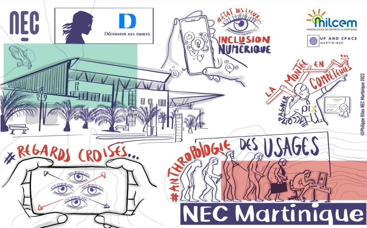 upandspace972's tweet photo. #Necmartinique 1re édition se termine. Le défi a été relevé 💪 grâce à l’implication de nos partenaires 👉@ANCTerritoires @Prefet972 @CTM_Martinique #Academiemartinique @sbirbandt @gnizon @leparknumerique @plusespacesud #DAC @solidarnum @laMednum @CAPNORD972 @LaFrenchTech Merci https://t.co/mESryTsGyq