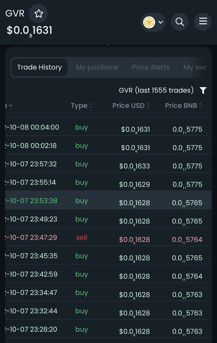 Amooor1st's tweet photo. Buy pressure + Exchanges = New ATH #GroveToken $GVR https://t.co/FQ1tERHMMB