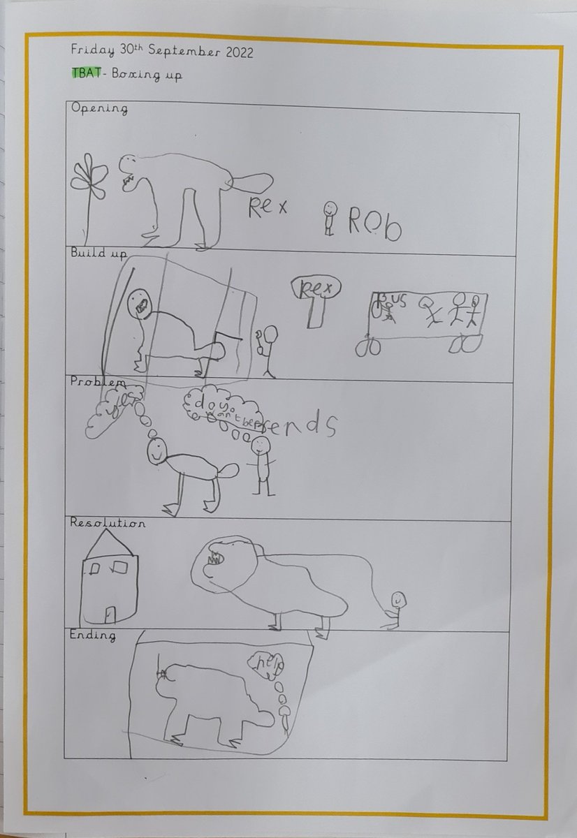 DeltaStrand's tweet photo. HMS Humber have boxed up their ideas, planned out their story and finally completed their hot write!
@DeltaStrand @Talk4Writing @RuthMiskinEdu #DeltaStrandWriting https://t.co/vcuAzUyjIf