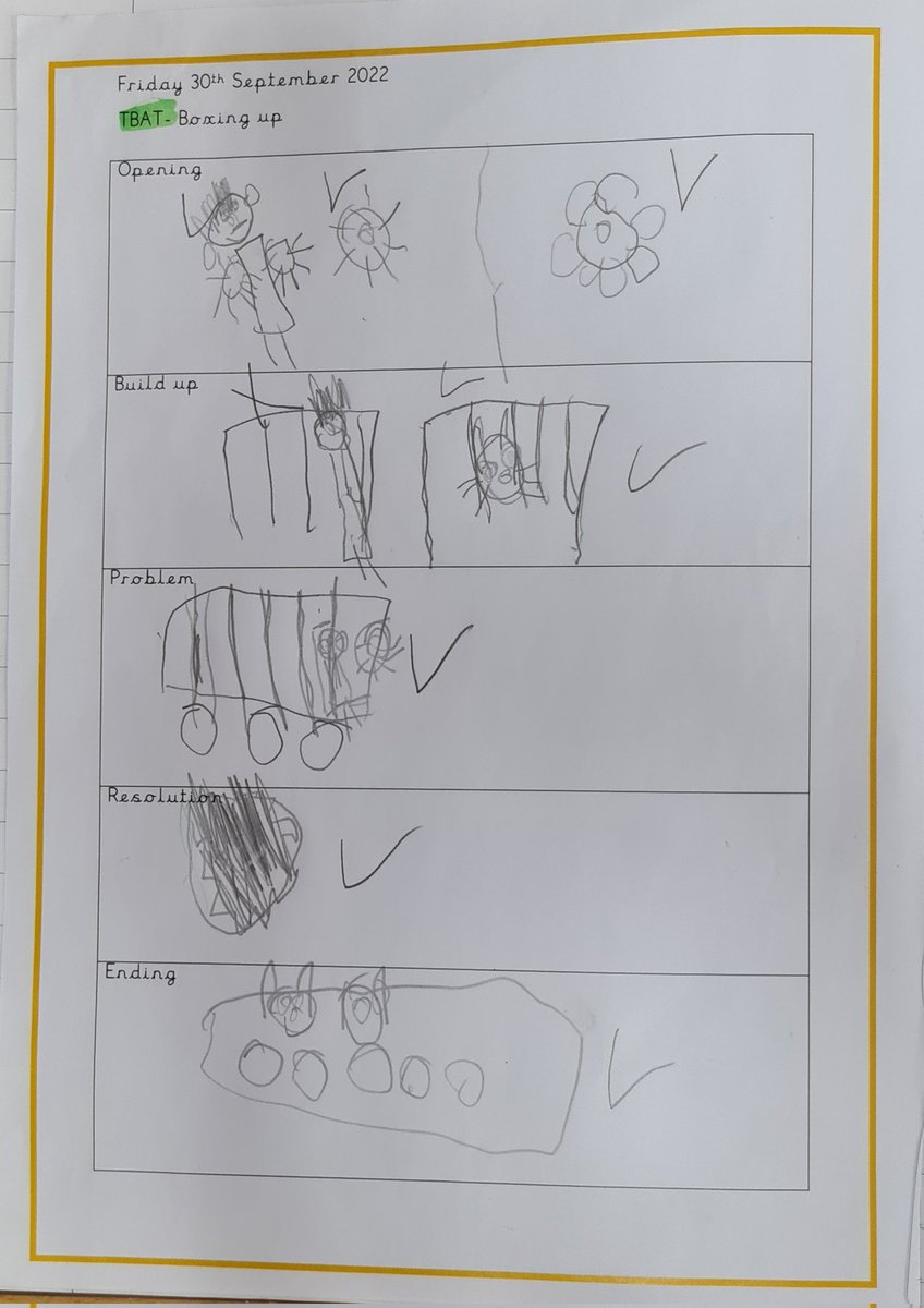 DeltaStrand's tweet photo. HMS Humber have boxed up their ideas, planned out their story and finally completed their hot write!
@DeltaStrand @Talk4Writing @RuthMiskinEdu #DeltaStrandWriting https://t.co/vcuAzUyjIf