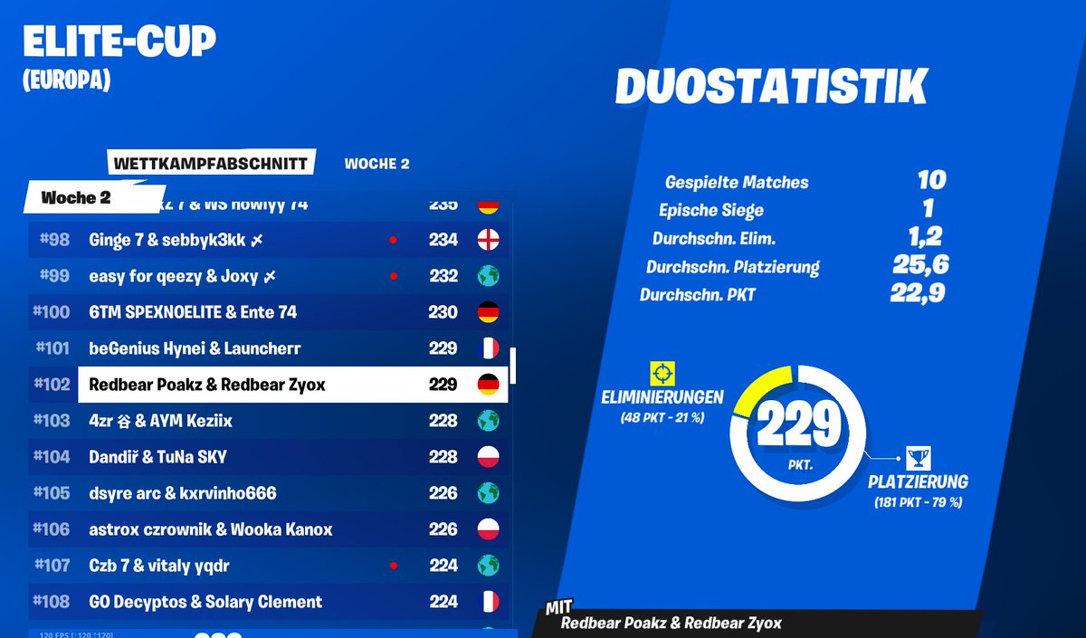 Follow my new acc @Poakzfnr tweet media