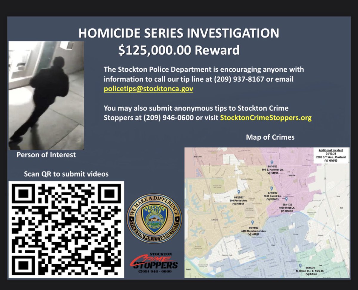 StocktonCrime's tweet photo. HOMICIDE SERIES INVESTIGATION • $125,000 reward!

If you see something, say something! 

(209) 946-0600 or https://t.co/fqJrtOzsvj https://t.co/2LmPNSp8FI