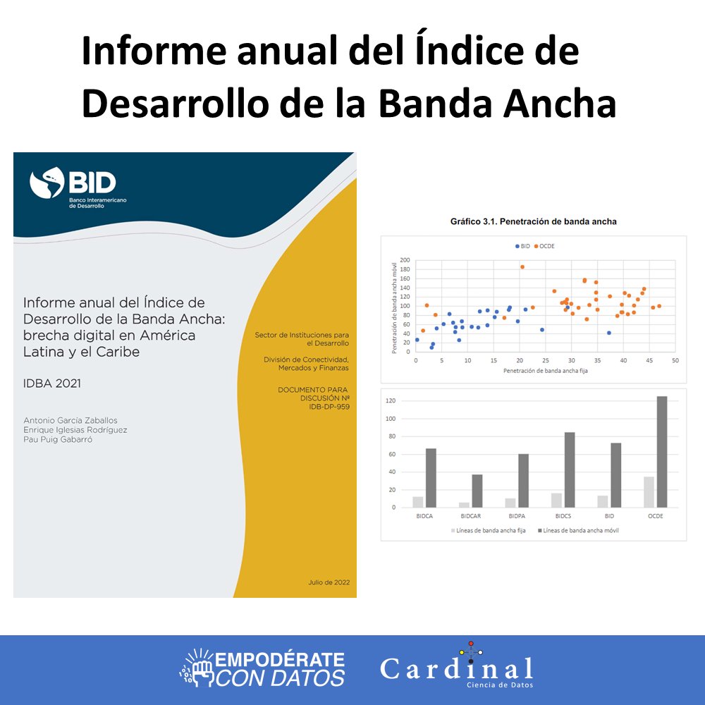 KANdataexperts's tweet photo. Informe anual del Índice de Desarrollo de la Banda Ancha: brecha digital en América Latina y el Caribe 2021. El link se encuentra en Datos para el Desarrollo #34
https://t.co/20ITSuNyLt
#Cadinal #KANDataMarketplace #newsletters #ibda #digital https://t.co/vQ8TLjCCUK