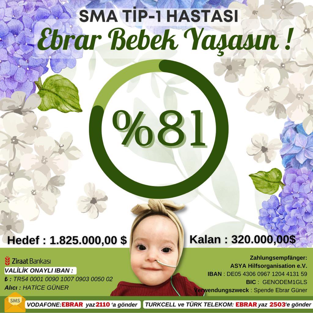 ebrara_nefes_ol's tweet photo. Ebrar Hastanede Yaşam savaşı verirken endişeyle gelecek iyi haberleri beklerken bir yandan desteklerinizin yansımasını heyecanla izliyoruz çok çabalıyoruz  son düzlüğe yaklaşmışken lütfen desteklerinizi esirgemeyin 🦋☀️🙏🏻 #Binance #dolar #Bergen Ebrar Cansu @tarkan @CznBurak https://t.co/mrJixuolEC