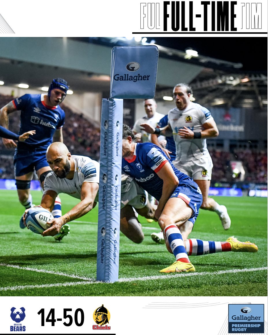 ExeterChiefs's tweet photo. FULL TIME: @BristolBears 14 @ExeterChiefs 50

Report and Reaction to follow

#BRIvEXE https://t.co/eLDI6Fgz5h