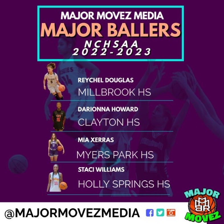 Major Movez Basketball Review #MMBR tweet media