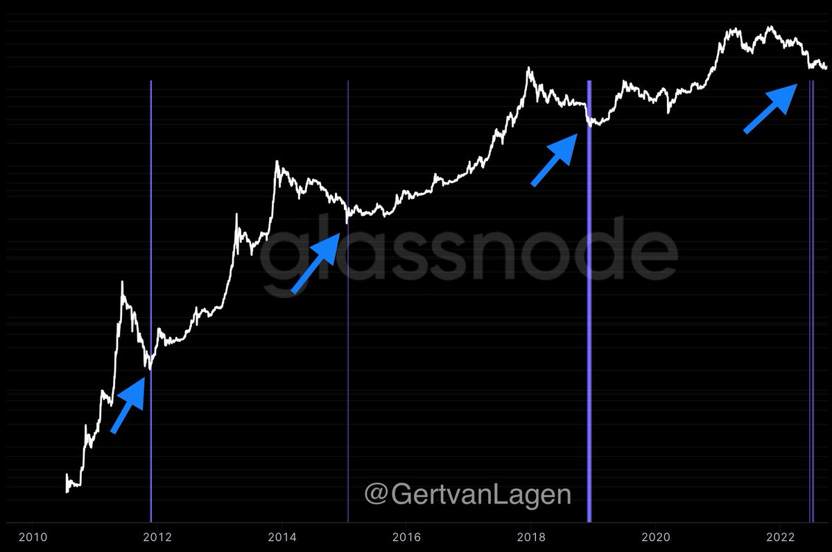 Gert van Lagen tweet media