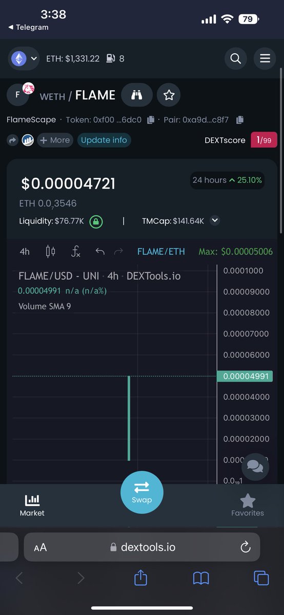 SephirothGemC's tweet photo. Launched today✅
FlameScape 
141k Marketcap 
Got a bag in it, let’s hope it pumps. 
Let’s see what this community is about. Still early but might be a 100x
https://t.co/e7lH5yDlHD

https://t.co/t9Xm3LS7LK

#cryptocurrecy #eth #cryptocrash 

@FlameScapeETH https://t.co/TVn8zLCd6b