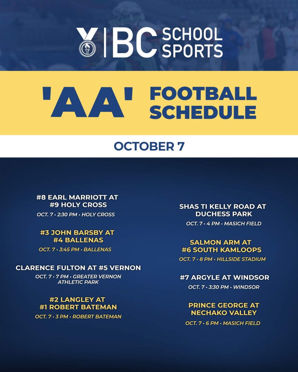 BC School Sports tweet media