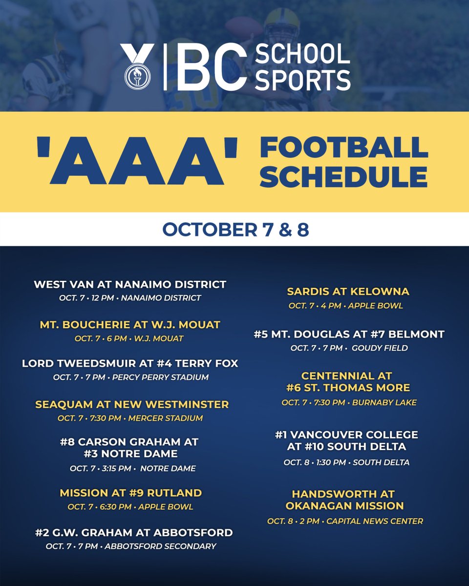 BC School Sports (@bcschoolsports) on Twitter photo Another big week of BCSS Football as we head into Thanksgiving weekend! Lots of action going on! #schoolsport #roadtobcplace <a href="/BCHighschoolFB/">BChighschoolfootball</a> Another big week of BCSS Football as we head into Thanksgiving weekend! Lots of action going on! #schoolsport #roadtobcplace <a href="/BCHighschoolFB/">BChighschoolfootball</a>