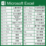 これテストに出るレベルのExcelショートカットキーリスト!