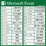 これテストに出るレベルのExcelショートカットキーリスト!