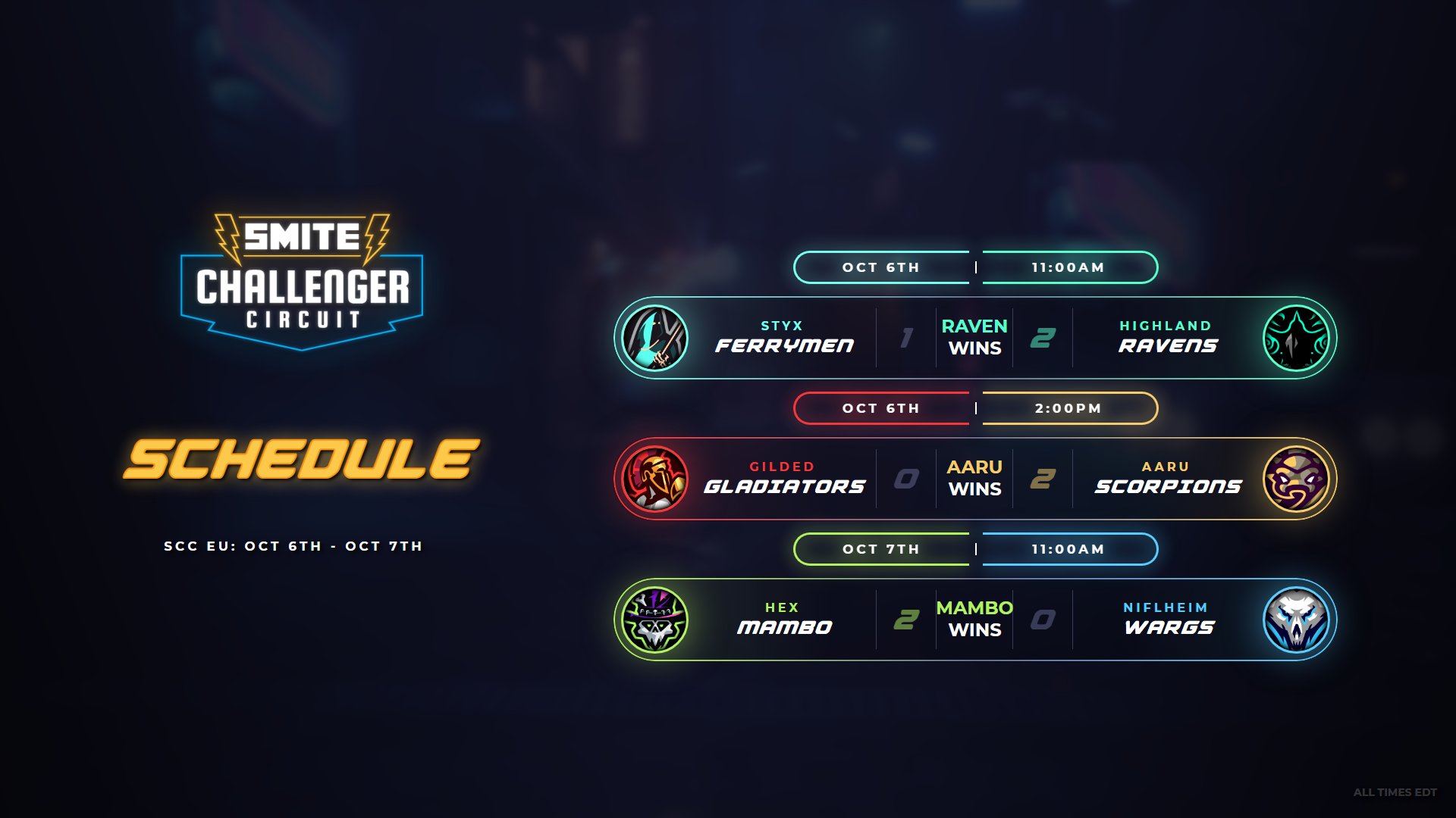 SMITE Pro League On Twitter And With That The Day Is Over We smite-pro-league-on-twitter-and-with-that-the-day-is-over-we