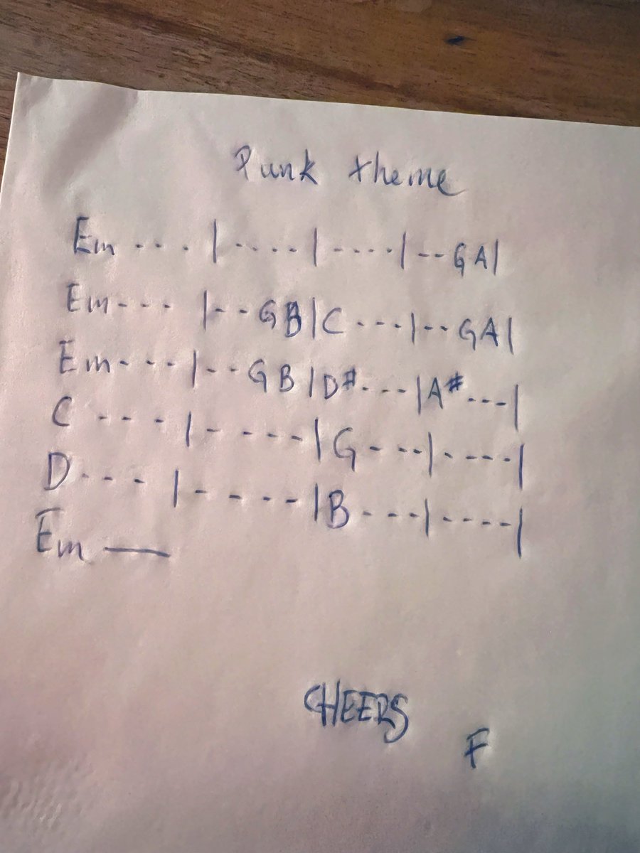 Fredrik Baden tweet media