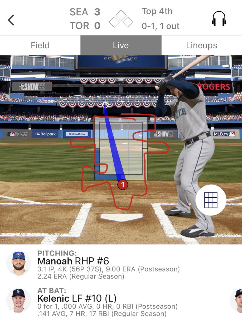 vote blue and go hawks on Twitter "RT StacyRost I’ve got a cheat