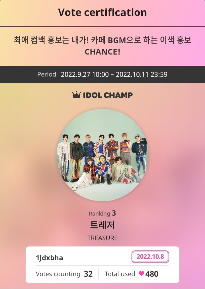 2,655 Time Chamsims 💙 for #TREASURE in Coffeetimber Cafe BGM 

#23shop_proof