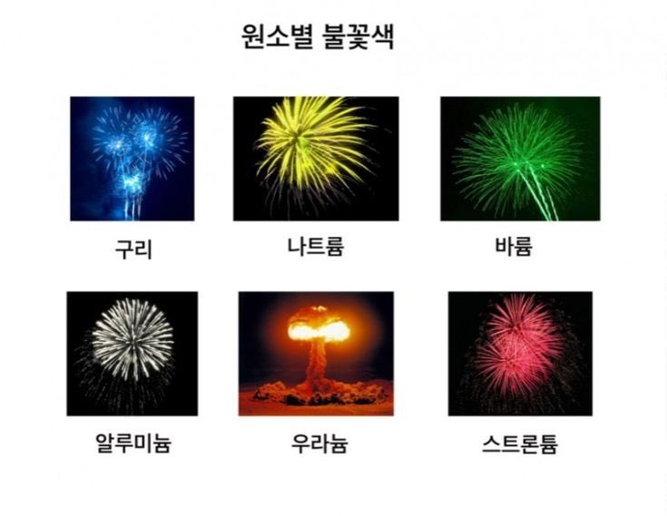 _riria_S2's tweet photo. 그 불꽃이 아니잖아요 야발 https://t.co/5oGDb6g2Wv