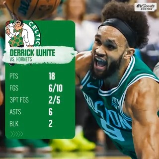 6 takeaways from Celtics win over Hornets, as Derrick White drops 33
