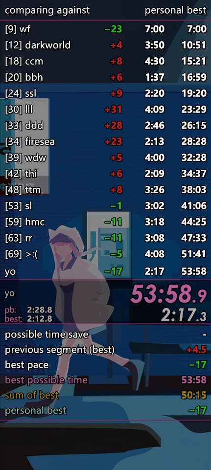 zg53_'s tweet image. i'm back and 3 deaths can't stop me