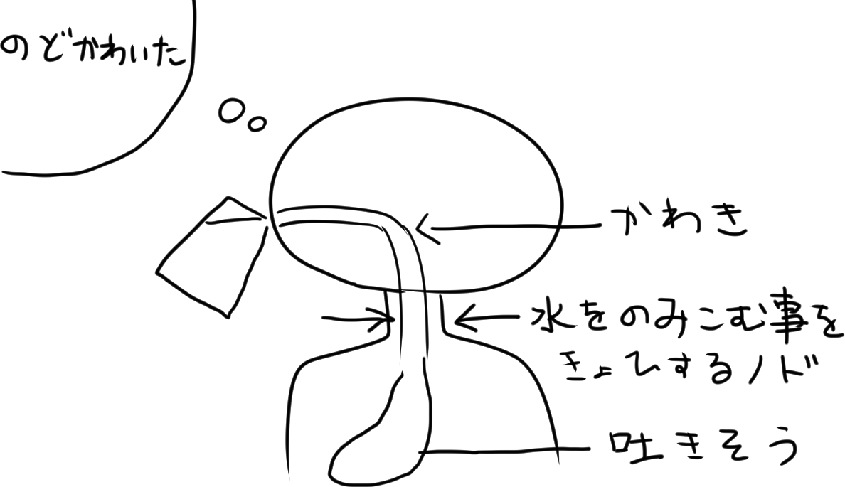 現状です 