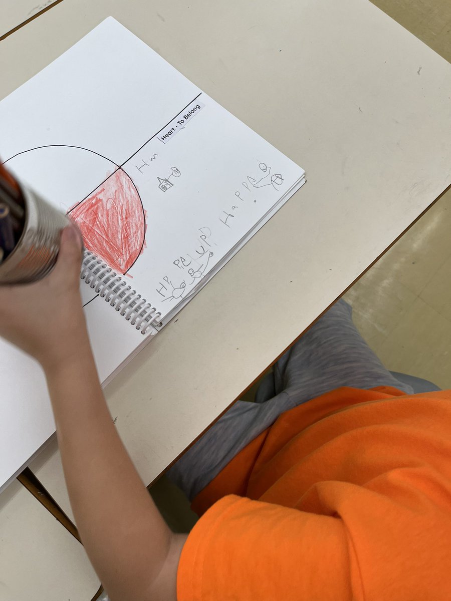 ShaunaFulton11's tweet photo. S’s in Gr 1/2 explored how it feels to belong, what groups they belong to, where they belong and how they can make others feel like they are apart of our group @bowcroftcbe #WeAreCBE https://t.co/c7PikFi9bz